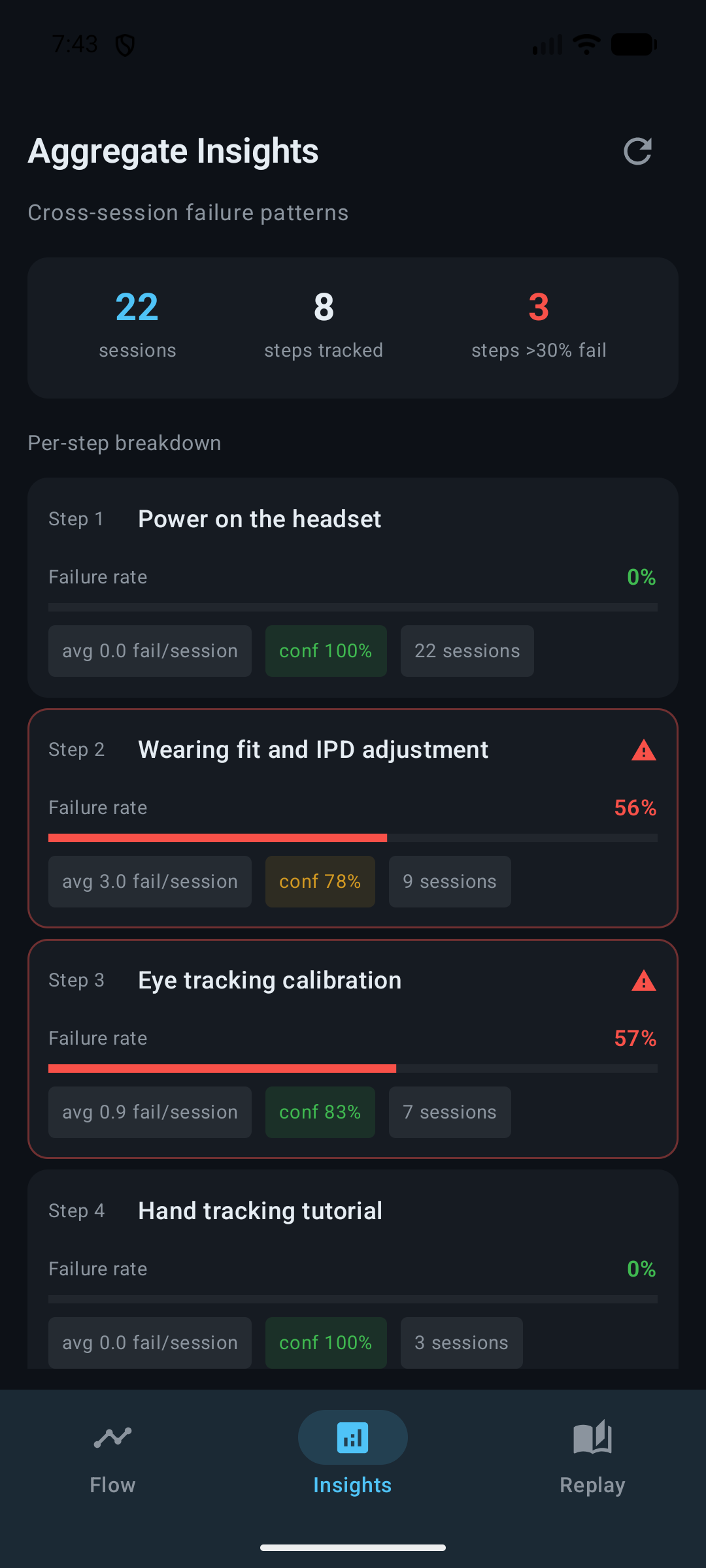 JANU Android insights dashboard