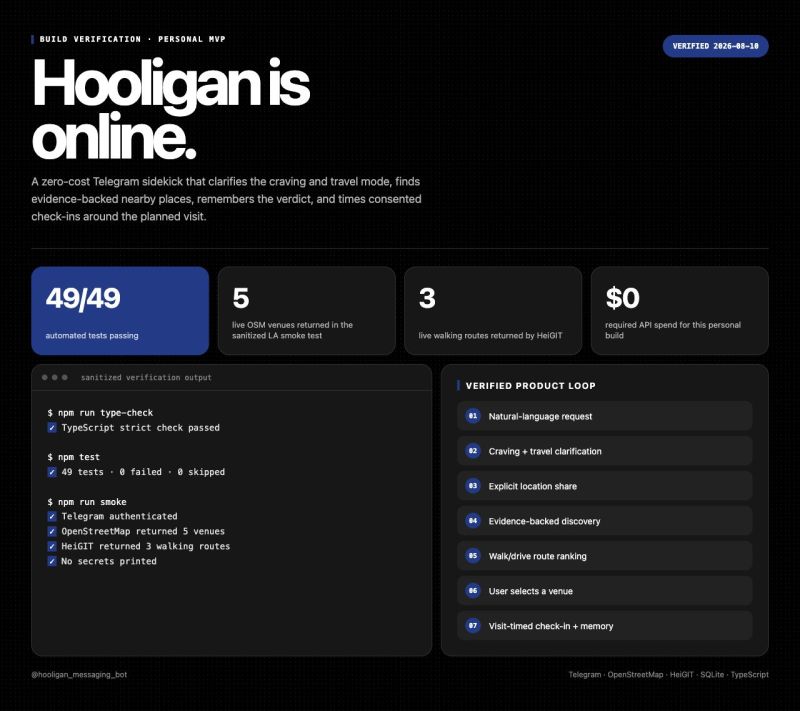Hooligan local discovery agent interface